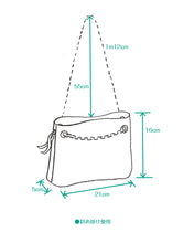 画像をギャラリービューアに読み込む, グラン・ポシェットY型EX200